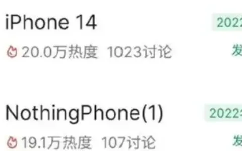 扬言“替代苹果”，「Nothing」手机一年吸金2亿美元