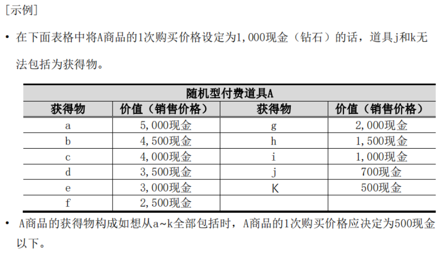 韩国动手了！当11款国产游戏在韩国因“开箱子”被判违规，中国厂商当如何进行反制？