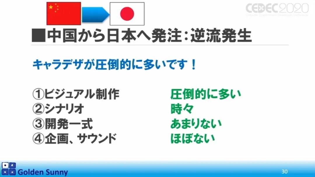 当国产手游开始收割全球，日本从业者慌了