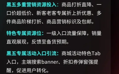 TikTok首度加入美区黑五热战 能否复制抖音电商神话？