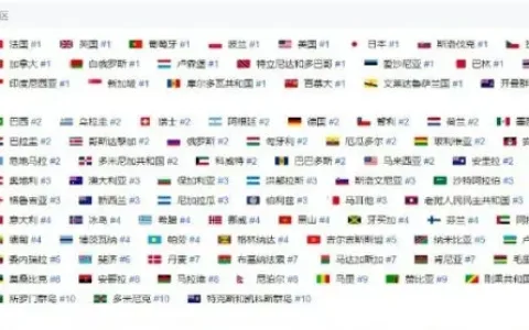 36地区榜单登顶，冲进多国热搜，《幻塔》在海外火了