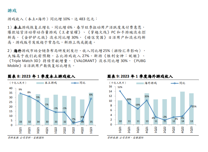 当公司被收购，小众游戏还能做下去吗？