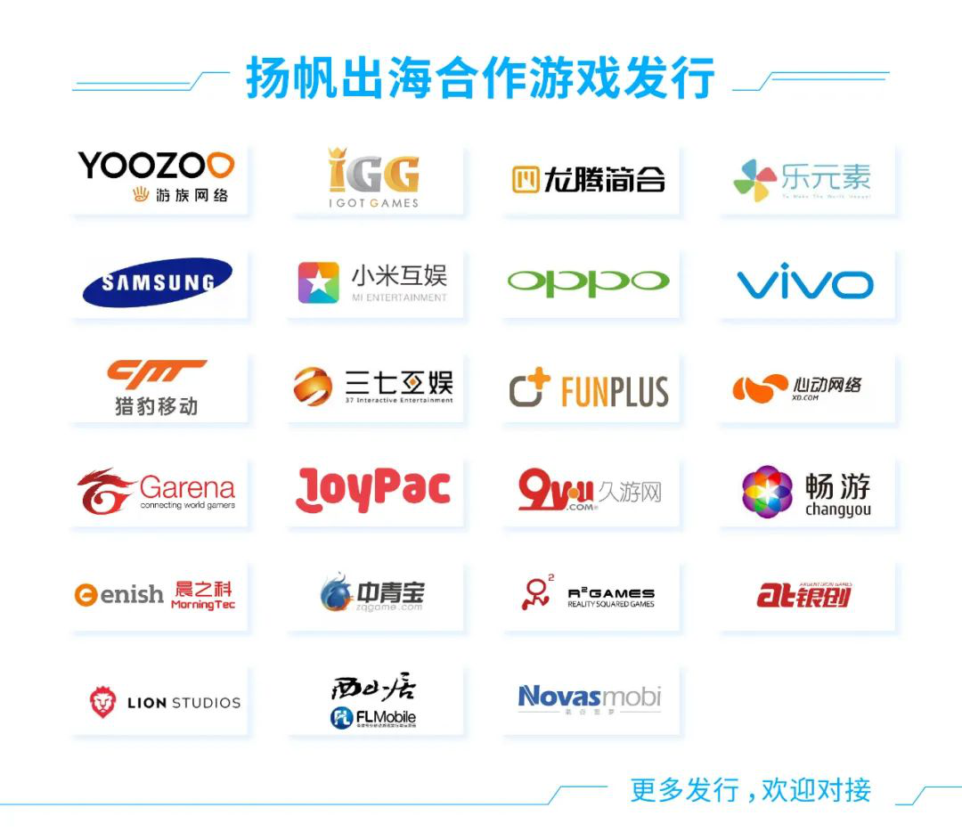 《灵途》新品游戏找发行