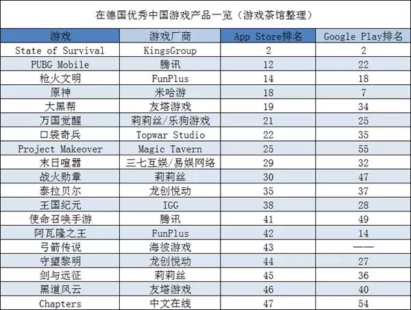 动物题材SLG要火？ | 欧美出海秀
