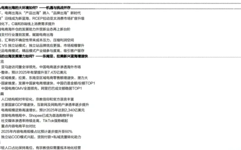 巨头海外电商布局如何？——阿里vs京东vs 拼多多 vs 字节对比探究