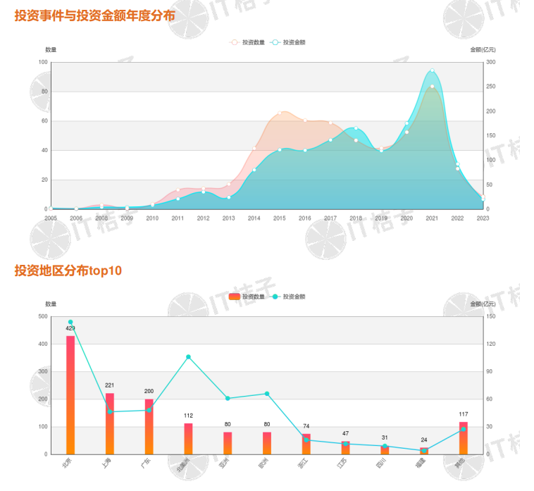 当公司被收购，小众游戏还能做下去吗？