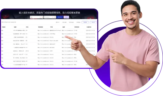 Youtube营销