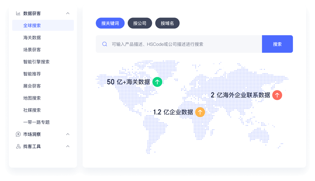 海关数据能帮我找到新的供应商吗？