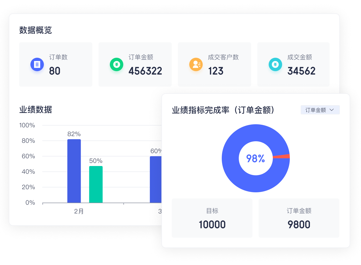 外贸客户管理系统