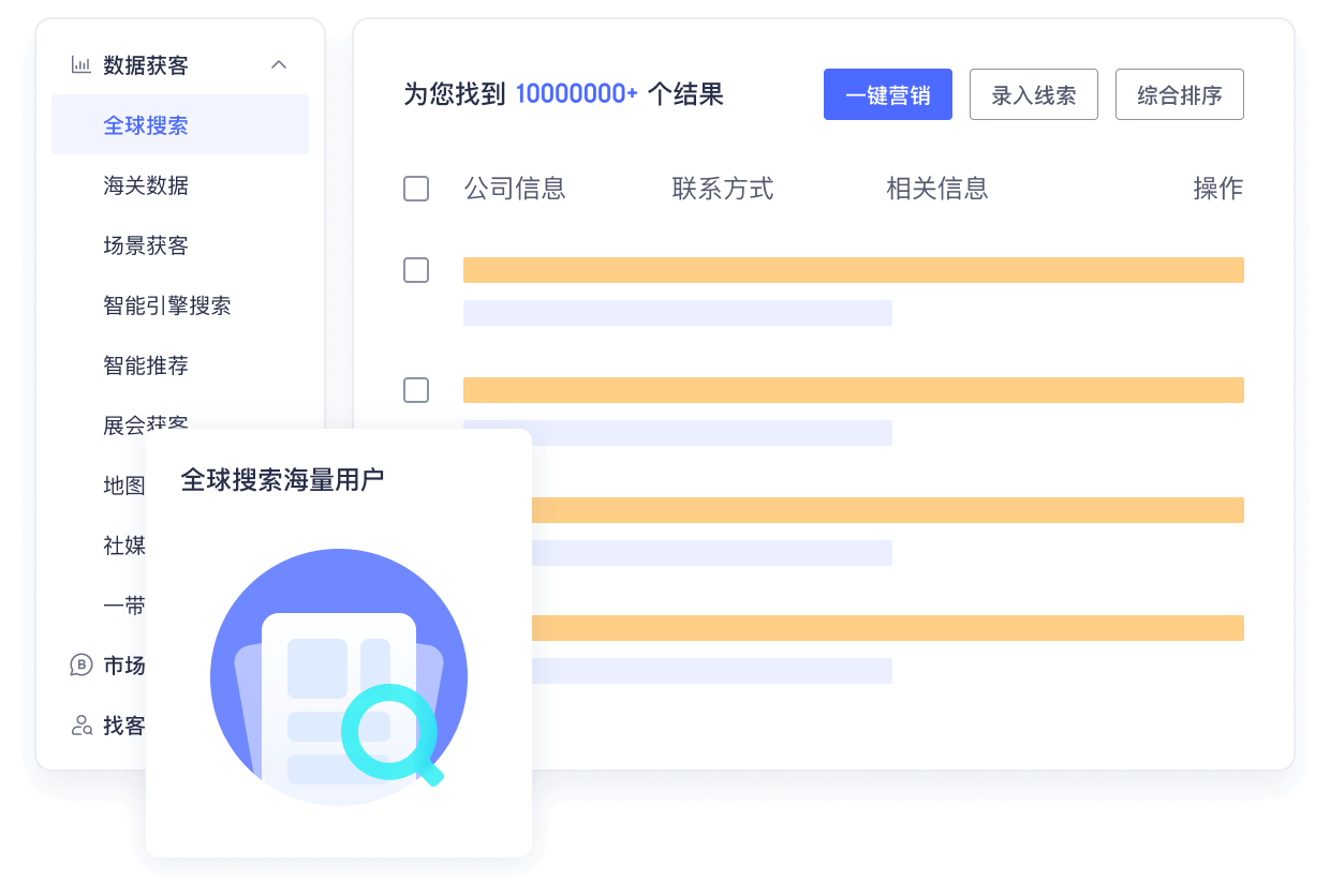 如何评估和选择外贸获客工具的有效性？