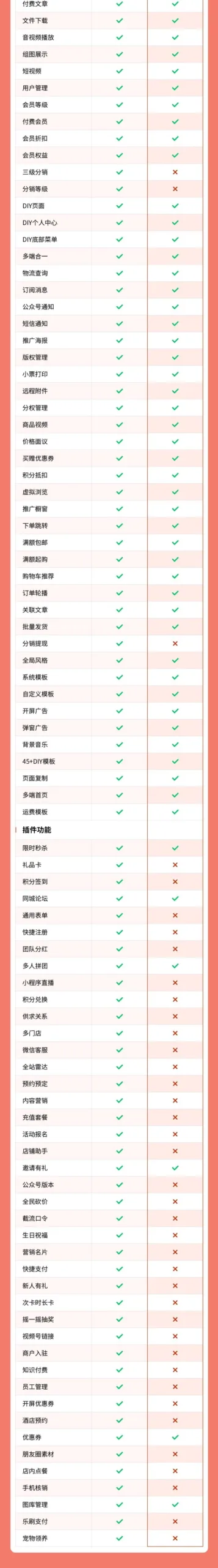 母婴门店小程序(母婴资讯、母婴用品、母婴论坛、母婴问答)