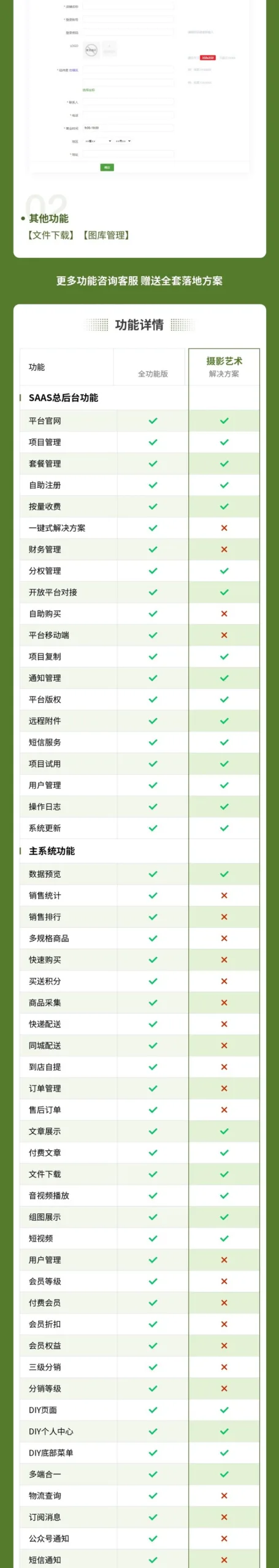 摄影艺术小程序(连锁门店、图文视频、 DIY表单、营销活动)