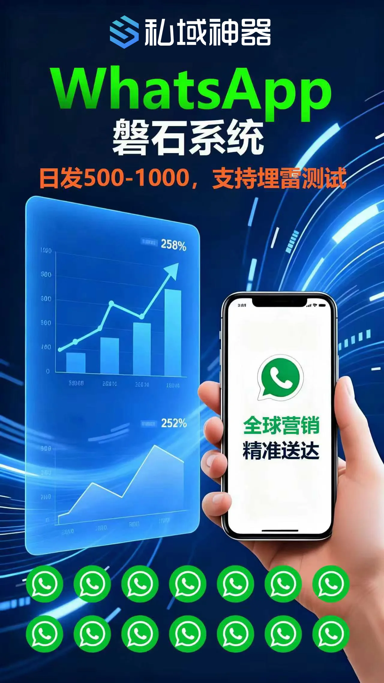 广交会预登记数据