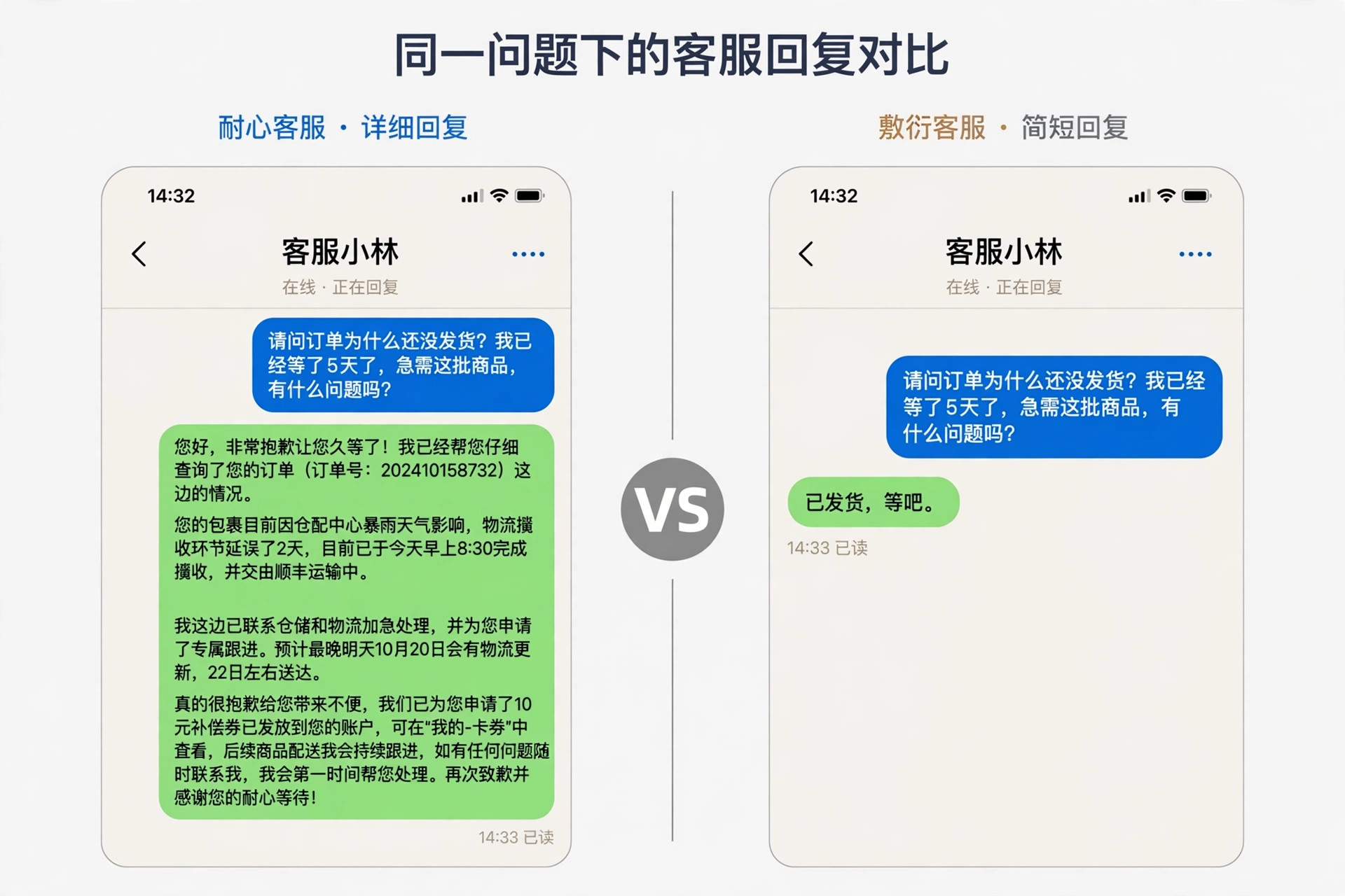 同一AI模型新旧版本回复对比