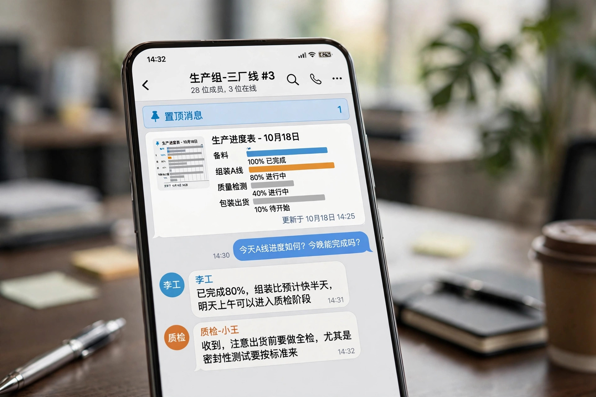 Telegram群聊置顶消息显示生产排期表